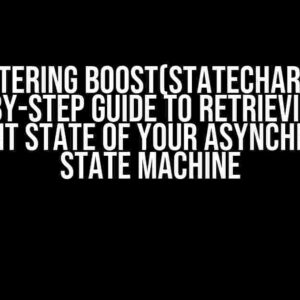 Mastering Boost(Statechart): A Step-by-Step Guide to Retrieving the Current State of Your Asynchronous State Machine